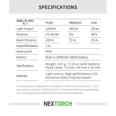 LINTERNA MAX STAR NEXTORCH 600 LM