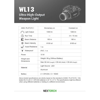 LINTERNA NEXTORCH WL13 PARA ARMA 1300 LUMENS