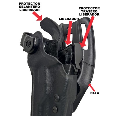 FUNDA RADAR D-SHELL 5 NIVELES DE SEGURIDAD PARA HK USP STANDARD